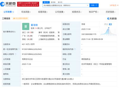 薇婭夫婦新設企業管理咨詢公司，布局商業版圖再添新動作